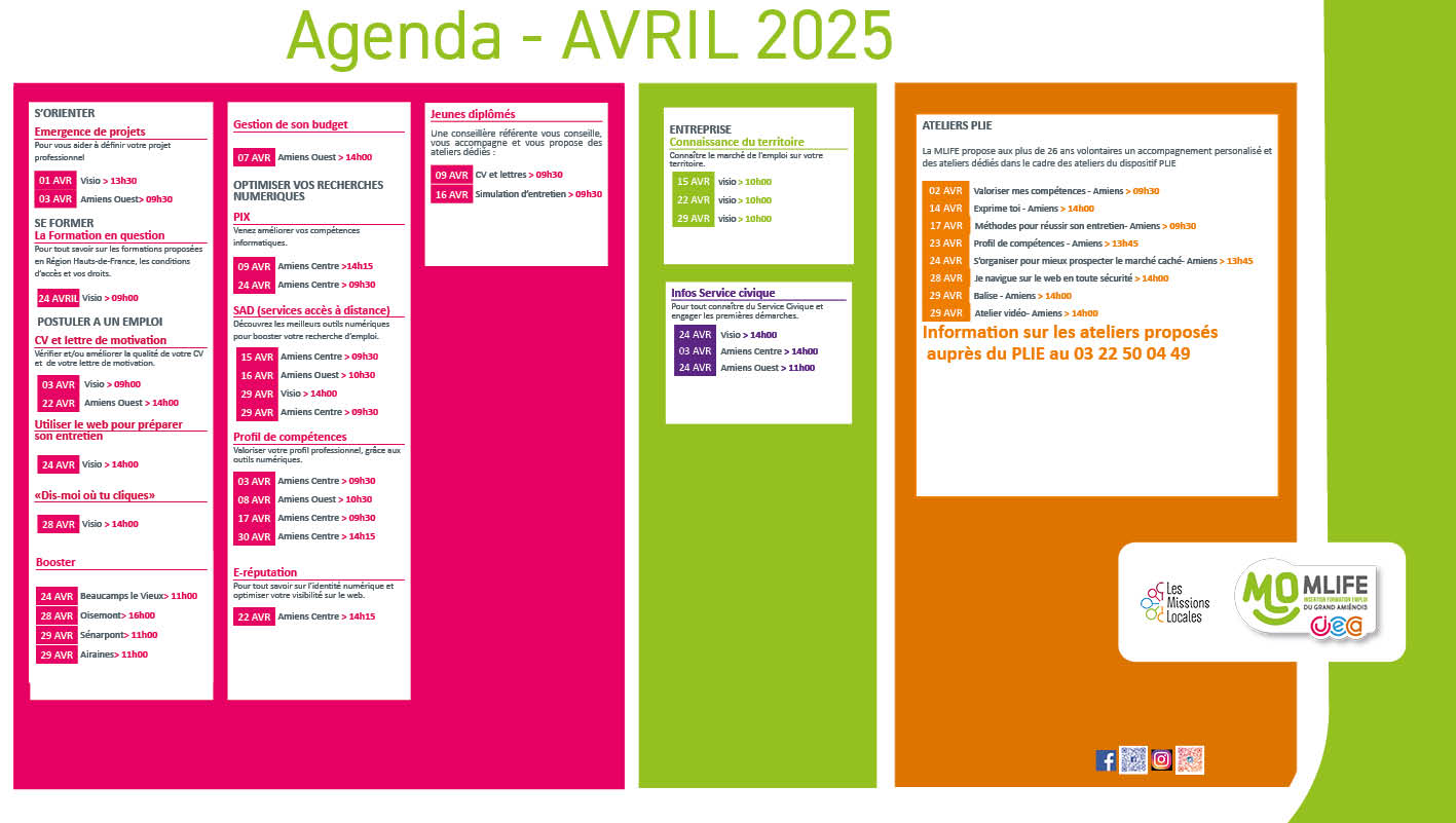 agenda avril
