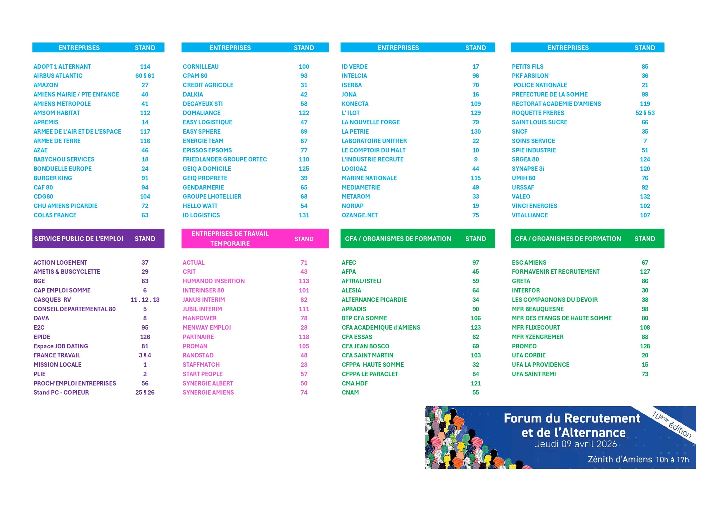 Liste des Exposants Entreprises